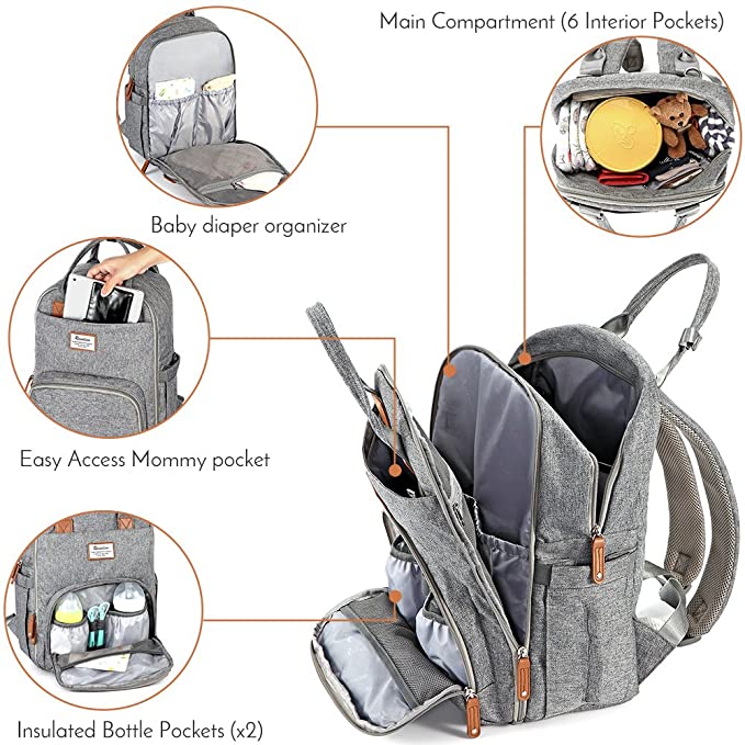 BLUE MULTIPOCKET AND FUNCTION MOMMY BACKPACK - Click Image to Close